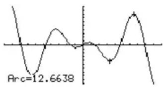 TEXAS INSTRUMENTS Voyage 200 - Een booglengte berekenenEen booglengte berekenen - 1