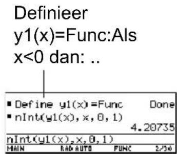 TEXAS INSTRUMENTS Voyage 200 - Functies met meervoudige voorschriften vs. functies met enkelvoudig voorschriftvoorschrift - 2