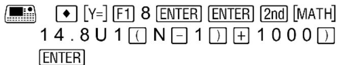 TEXAS INSTRUMENTS Voyage 200 - Stappen en toetsaanslagen Venster - 4