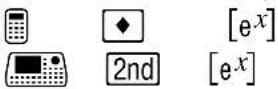 TEXAS INSTRUMENTS Voyage 200 - Tips: - 2