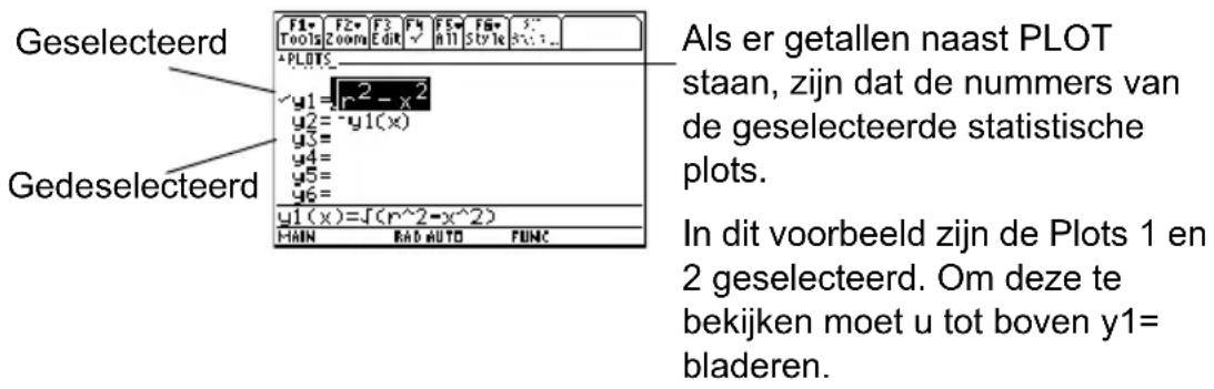 TEXAS INSTRUMENTS Voyage 200 - Functies selecteren of deselecterenFuncties selecteren of deselecteren - 1