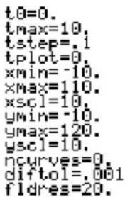 TEXAS INSTRUMENTS Voyage 200 - Open de Window Editor en stel de venstervariabelen in zoals rechts wordt weergegeven. - 2