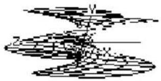TEXAS INSTRUMENTS Voyage 200 - Effect van het veranderen van eyeE(foi)t(pai) het veranderen van eye - 5