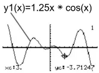 TEXAS INSTRUMENTS Voyage 200 - De waarde van y(x) vinden voor een specifiek puntDe waarde van y(x) vinde - 1