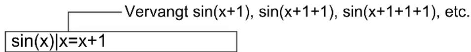 TEXAS INSTRUMENTS Voyage 200 - Beperkingen van substituties Beperkingen van substituties - 2