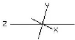 TEXAS INSTRUMENTS Voyage 200 - Effect van het veranderen van eyeE(foi)t(pai) het veranderen van eye - 6