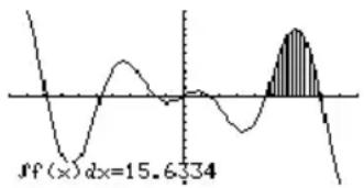 TEXAS INSTRUMENTS Voyage 200 - De numerieke integraal op een interval zoekenDe numerieke integraal op e - 1
