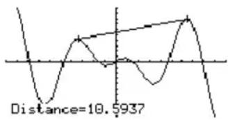 TEXAS INSTRUMENTS Voyage 200 - De afstand tussen twee punten zoekenDe afstand tussen twee punten zoek - 1