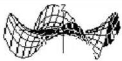TEXAS INSTRUMENTS Voyage 200 - Stappen en toetsaanslagen Venster - 3