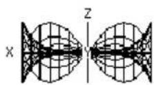 TEXAS INSTRUMENTS Voyage 200 - Stappen en toetsaanslagen Venster - 4
