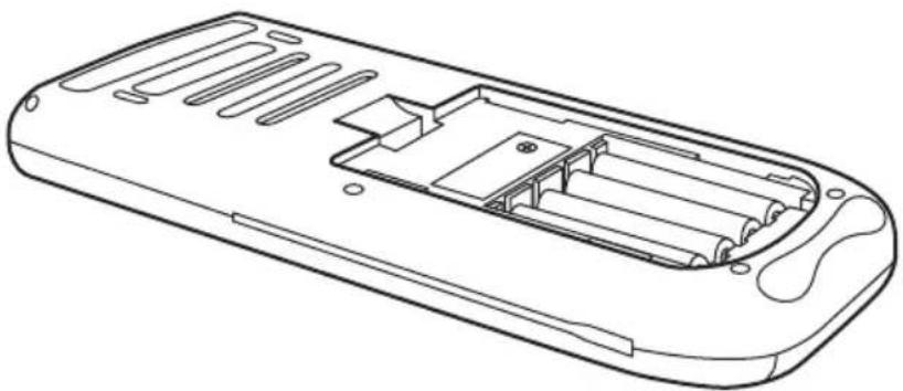 TEXAS INSTRUMENTS Voyage 200 - De AAA-batterijen installeren De AAA-batterijen installeren - 1