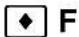 TEXAS INSTRUMENTS Voyage 200 - Functions plottenFuncties plotten - 12