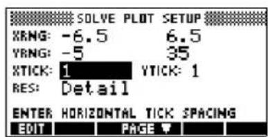 HP F2225AA 40gs - Approximation par un graphique - 3