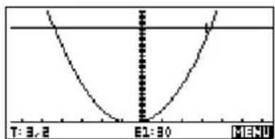 HP F2225AA 40gs - Approximation par un graphique - 4