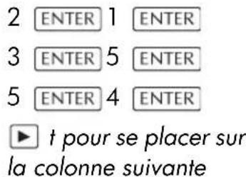 HP F2225AA 40gs - Ouvrir l'aplet Statistics - 3