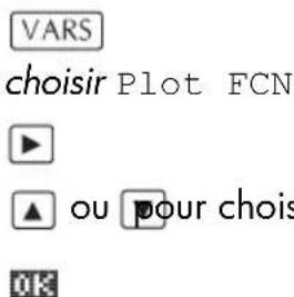 HP F2225AA 40gs - Accès aux variables FCN - 3