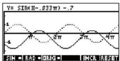 HP F2225AA 40gs - L'aplet Trig Explorer - 2