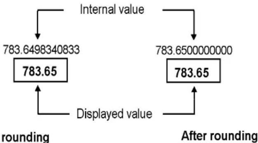 TEXAS INSTRUMENTS BA II Plus Professional - Rounding 2nd [ROUND] - 1