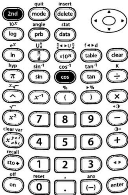 TEXAS INSTRUMENTS TI-30XS Multiview - Inverse cosine - 8