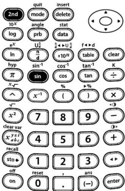TEXAS INSTRUMENTS TI-30XS Multiview - Inverse sine - 12