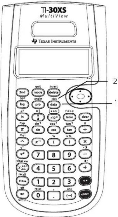 TEXAS INSTRUMENTS TI-30XS Multiview - Keys - 1