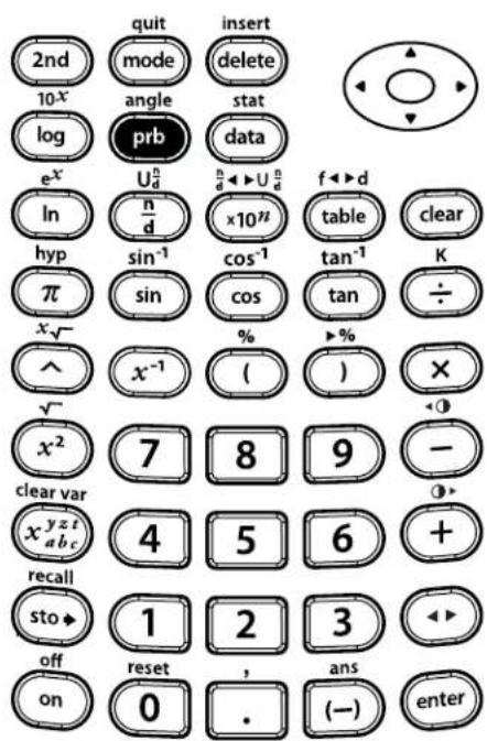 TEXAS INSTRUMENTS TI-30XS Multiview - Random (rand) - 10