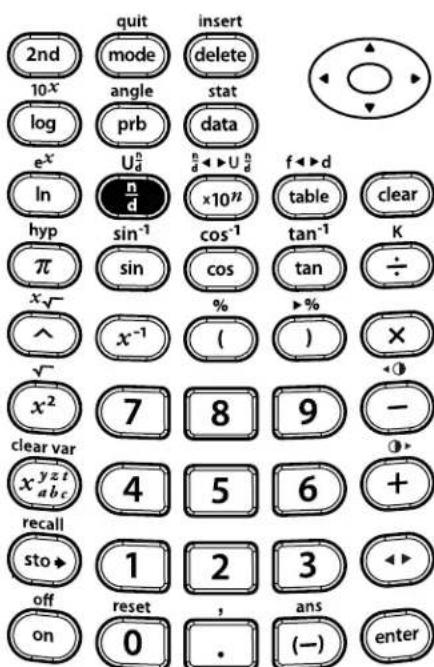TEXAS INSTRUMENTS TI-30XS Multiview - Fractions - 4