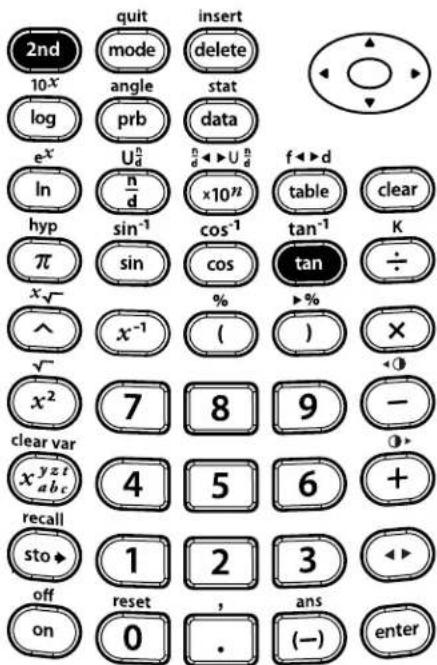 TEXAS INSTRUMENTS TI-30XS Multiview - Inverse tangent - 8