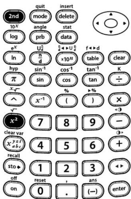 TEXAS INSTRUMENTS TI-30XS Multiview - Square roots - 11