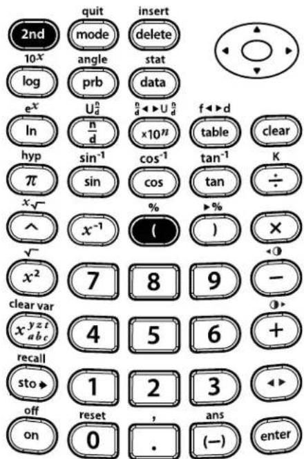TEXAS INSTRUMENTS TI-30XS Multiview - Percent - 4