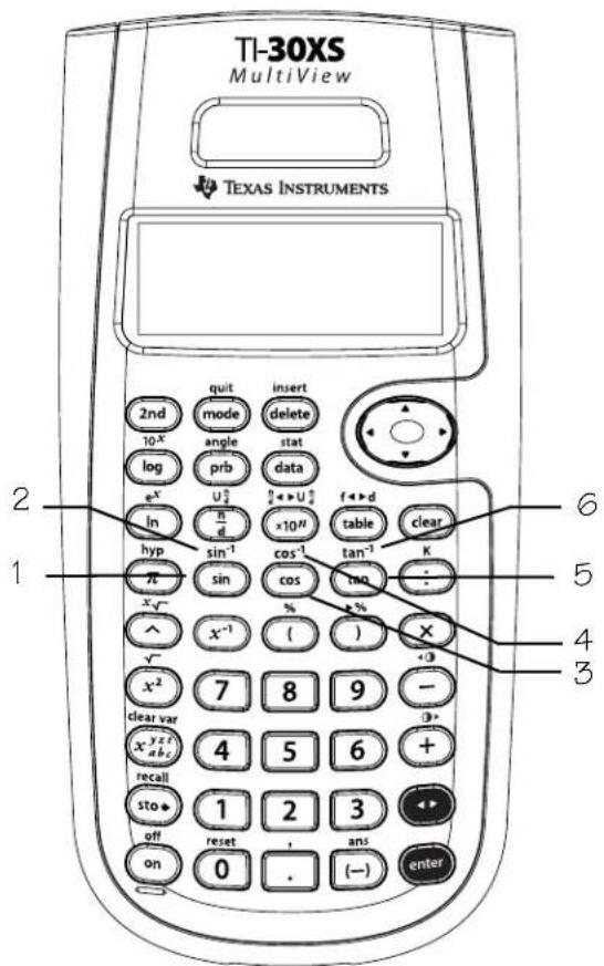 TEXAS INSTRUMENTS TI-30XS Multiview - Keys - 1