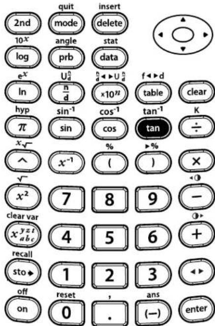 TEXAS INSTRUMENTS TI-30XS Multiview - Tangent - 7