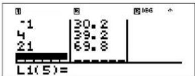 TEXAS INSTRUMENTS TI-30XS Multiview - Entering data and formulas (Continued) - 6