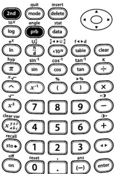 TEXAS INSTRUMENTS TI-30XS Multiview - Decimal to degrees, minutes, and seconds - 3