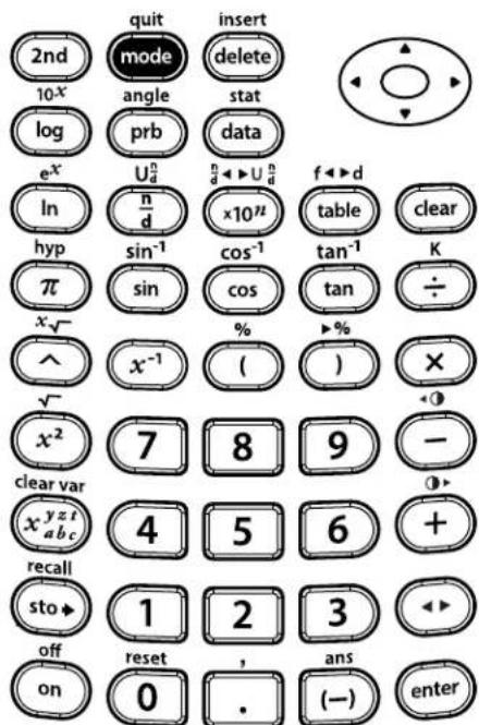 TEXAS INSTRUMENTS TI-30XS Multiview - FLOAT 0123456789 - 2