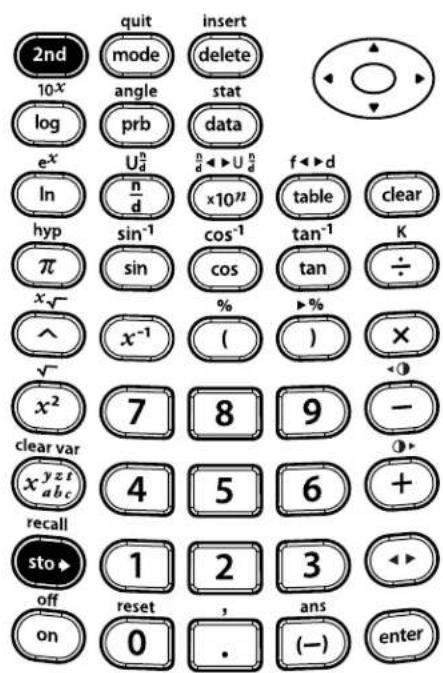 TEXAS INSTRUMENTS TI-30XS Multiview - Shop Purchases Qty Cost - 3