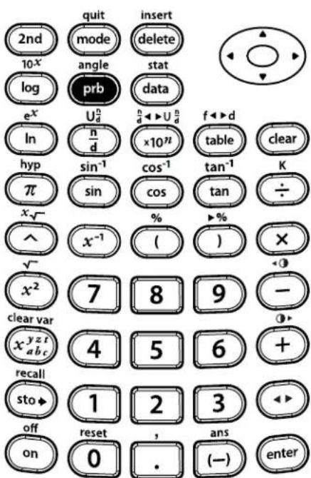 TEXAS INSTRUMENTS TI-30XS Multiview - Combination (nCr) - 11