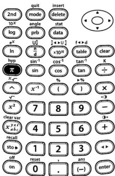 TEXAS INSTRUMENTS TI-30XS Multiview - Circumference - 6