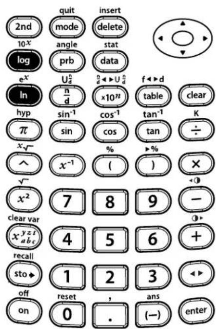 TEXAS INSTRUMENTS TI-30XS Multiview - Common logarithm, natural logarithm - 3