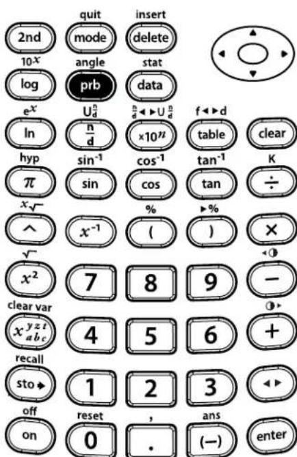 TEXAS INSTRUMENTS TI-30XS Multiview - Permutation (nPr) - 5