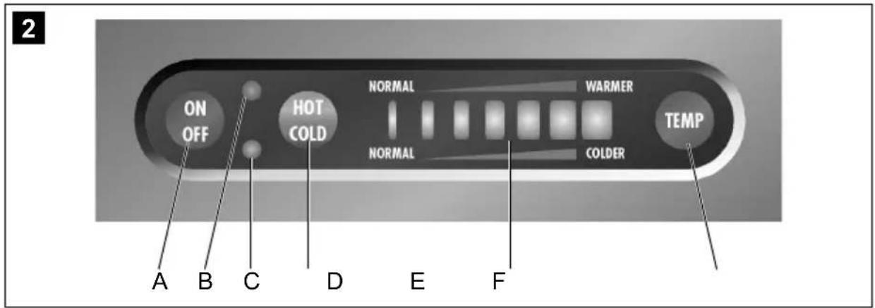 WAECO TropiCool TC 14FL - 7