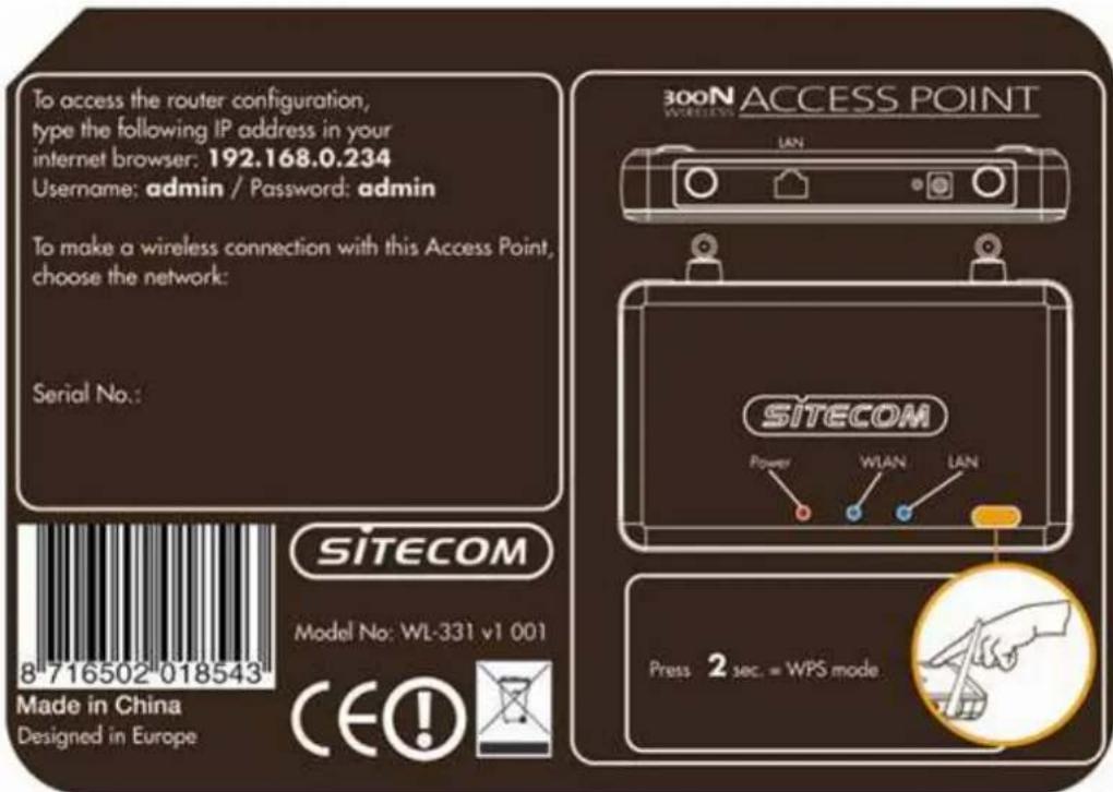 SITECOM WL-331 - Front Panel - 1