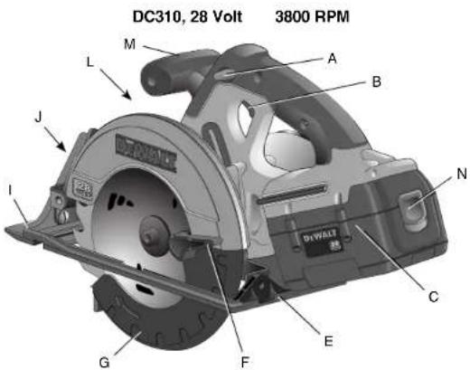 DEWALT DC301K - 1