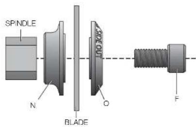 DEWALT DCS373 - TO INSTALL THE BLADE - 3