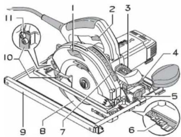 HILTI WSC 85 - Produktöversikt - 1