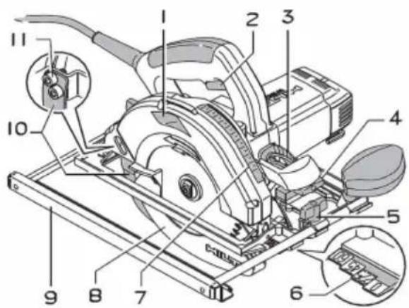 HILTI WSC 85 - Өнімге шолу - 1