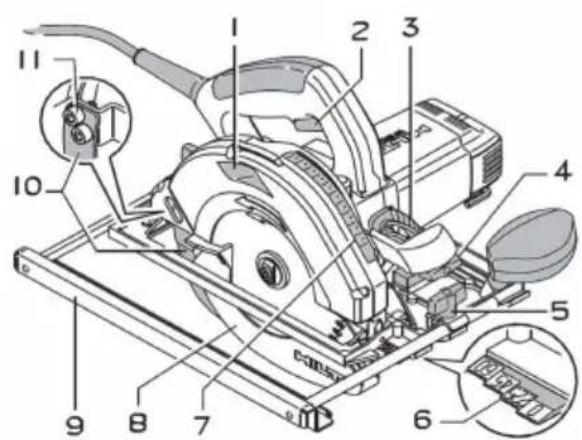 HILTI WSC 85 - Συνοπτική παρουσίαση προϊόντος - 1