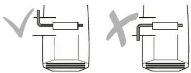 SKIL 5740 CA - 4 - 1
