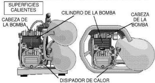 DEWALT D55155 - RIESGO DE PIEZAS MÓVILES - 1