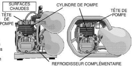 DEWALT D55155 - RISQUES CAUSÉS PAR LA RESPIRATION DE L'AIR COMPRIMÉ - 3